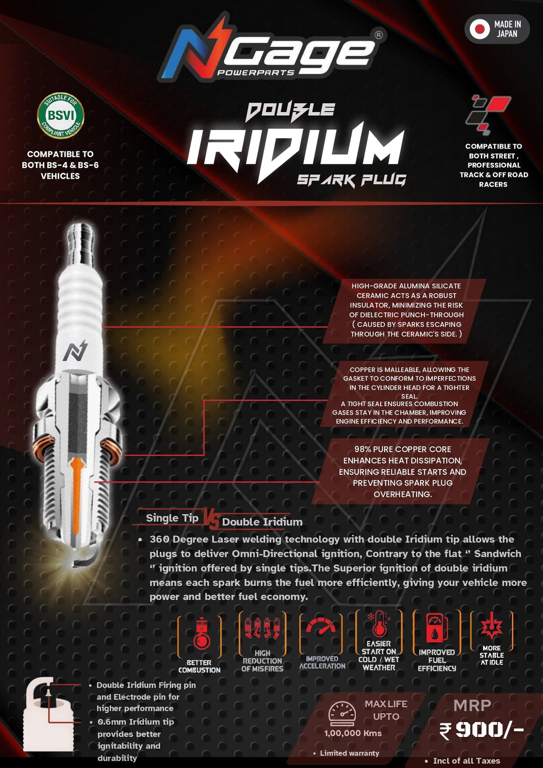 Ngage Double Iridium Spark Plug for Hero Xpulse 200 4V & Xpulse 200 4V Pro | BN8RTIIA-9 | High Performance Spark Plug