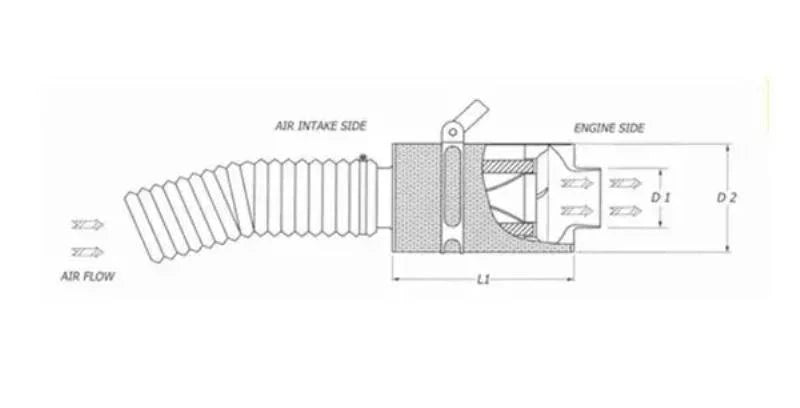 BMC Universal Carbon Dynamic Airbox CDA ACCDA100-150 Performance Intake System