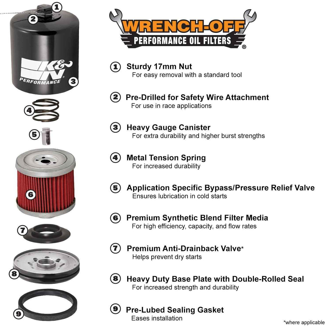 K&N KN-204 High Flow Oil Filter for Triumph & Harley Davidson Street 750 | Premium Racing Spin-On Filter
