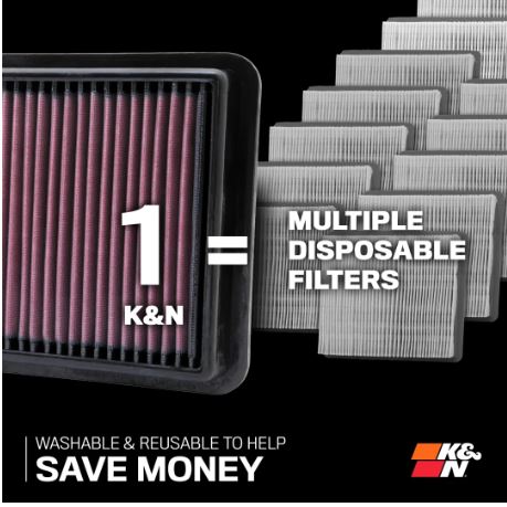 K&N HA-1122 High-Flow Washable Air Filter for Honda Navi 110 / Activa 110 (2013–2024) – Performance Cotton Gauze Engine Filter
