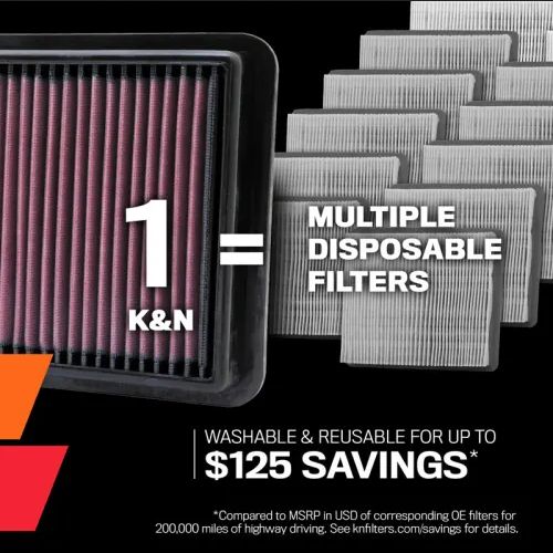 K&N 33-3111 High-Flow Washable Lifetime Engine Air Filter for Volkswagen Golf Mk7/Mk8, Audi A3, Tiguan, T-Roc, Skoda Octavia & Seat Leon 1.0L/1.5L TSI (2017-2024)