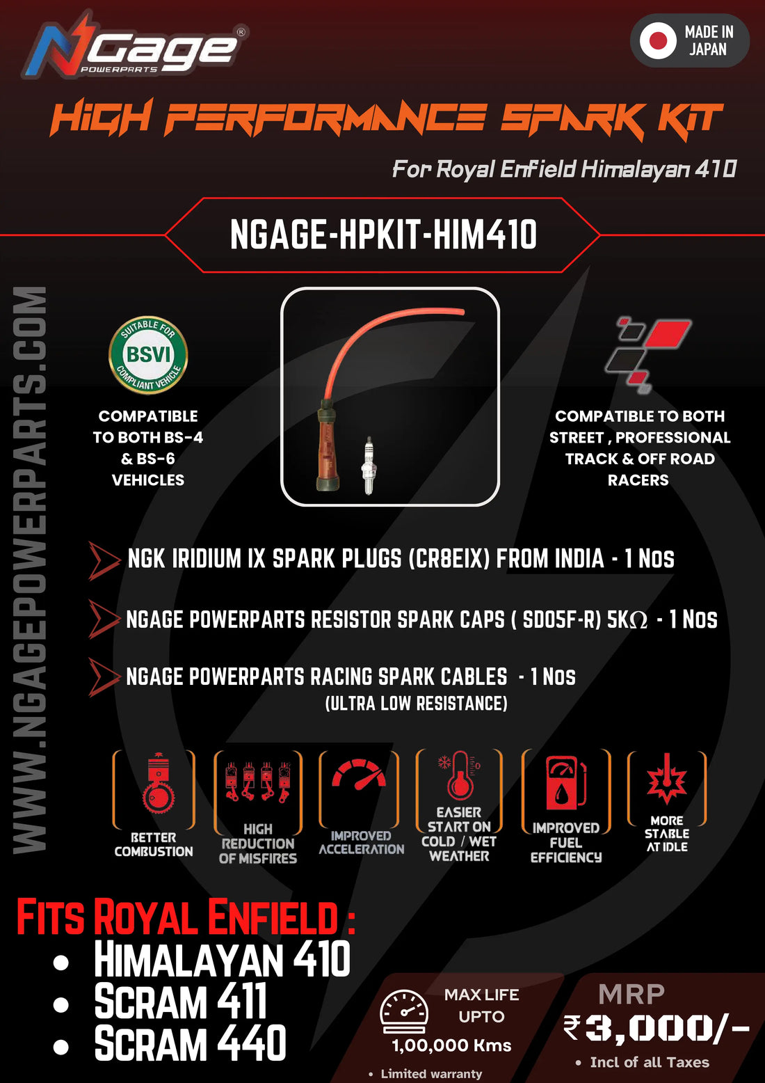Ngage High Performance Ignition Kit for Royal Enfield Himalayan 410 / Scram 411 / Scram 440 – NGK Iridium IX Spark Plug + Racing Cable + Resistor Cap (NGAGE-HPKIT-HIM410)