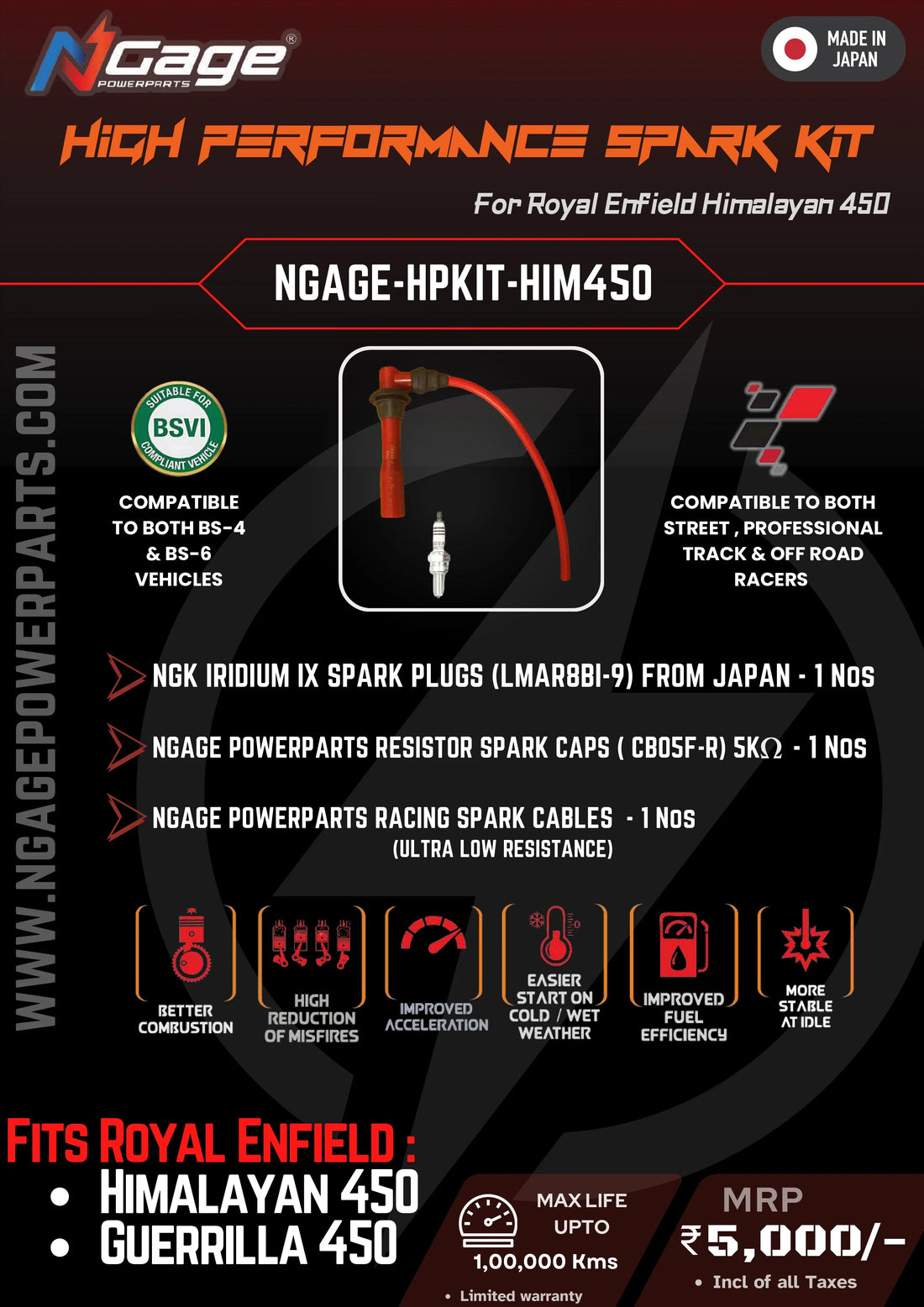 Ngage High Performance Ignition Kit for Royal Enfield Himalayan 450 / Guerrilla 450 – NGK Iridium IX Spark Plug + Racing Cable + Resistor Cap (NGAGE-HPKIT-HIM450)