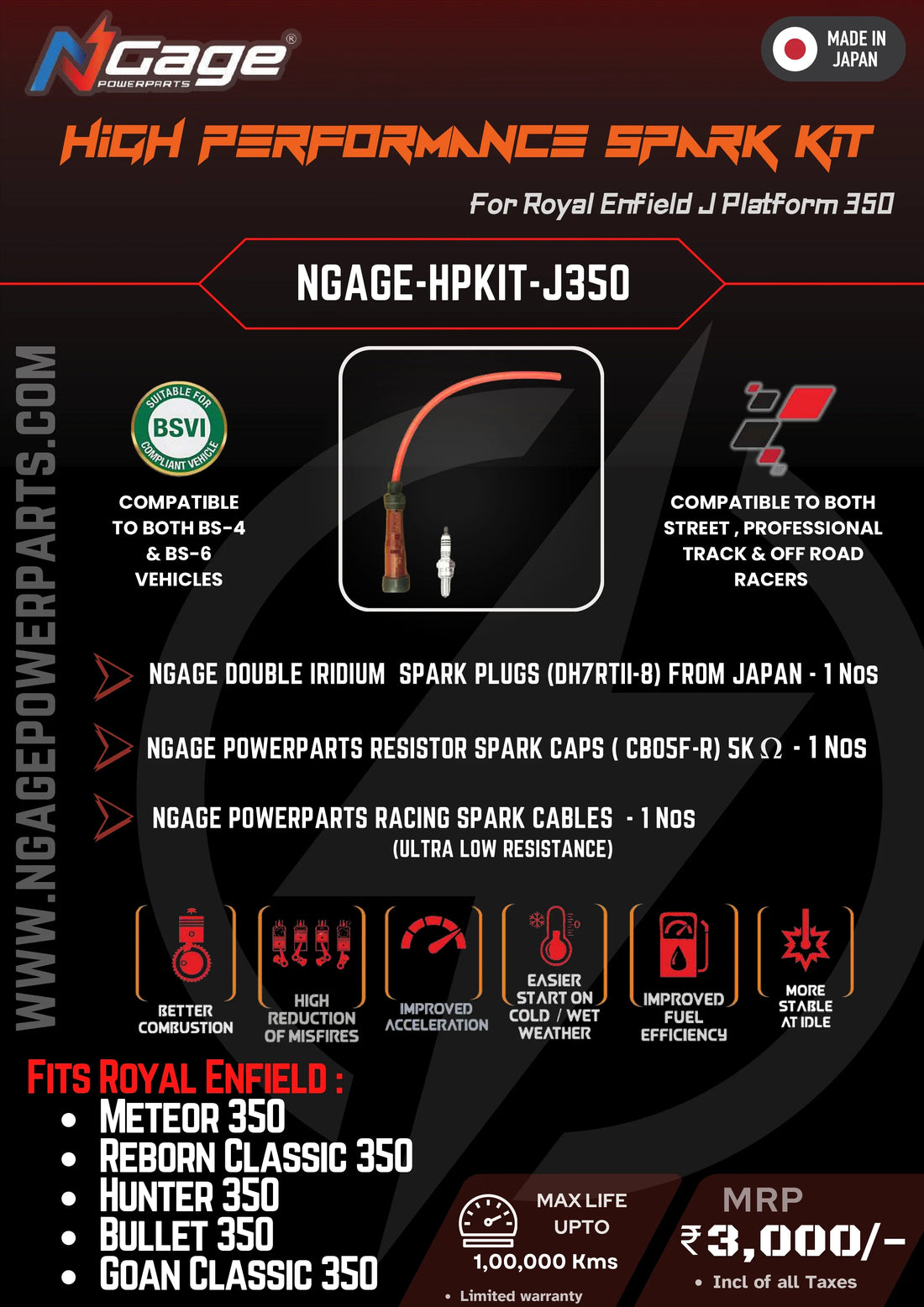 Ngage High Performance Ignition Kit for Royal Enfield Meteor 350 / Classic 350 / Hunter 350 / Bullet 350 / Goan Classic 350 – Double Iridium Spark Plug + Racing Cable + Resistor Cap (NGAGE-HPKIT-J350)