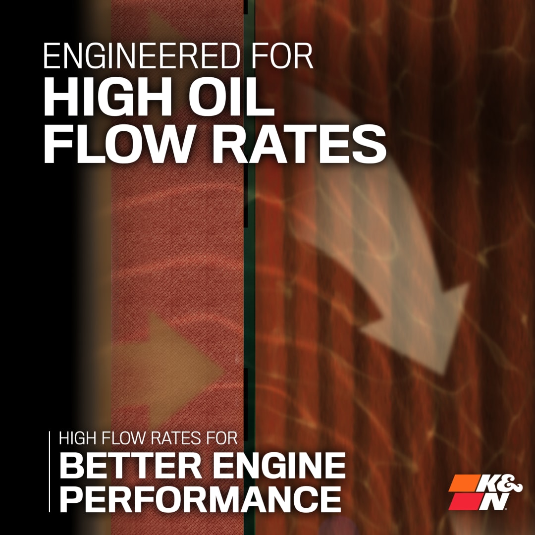 K&N Oil Filter for POWERSPORTS CARTRIDGE (KN-141) - Image 3